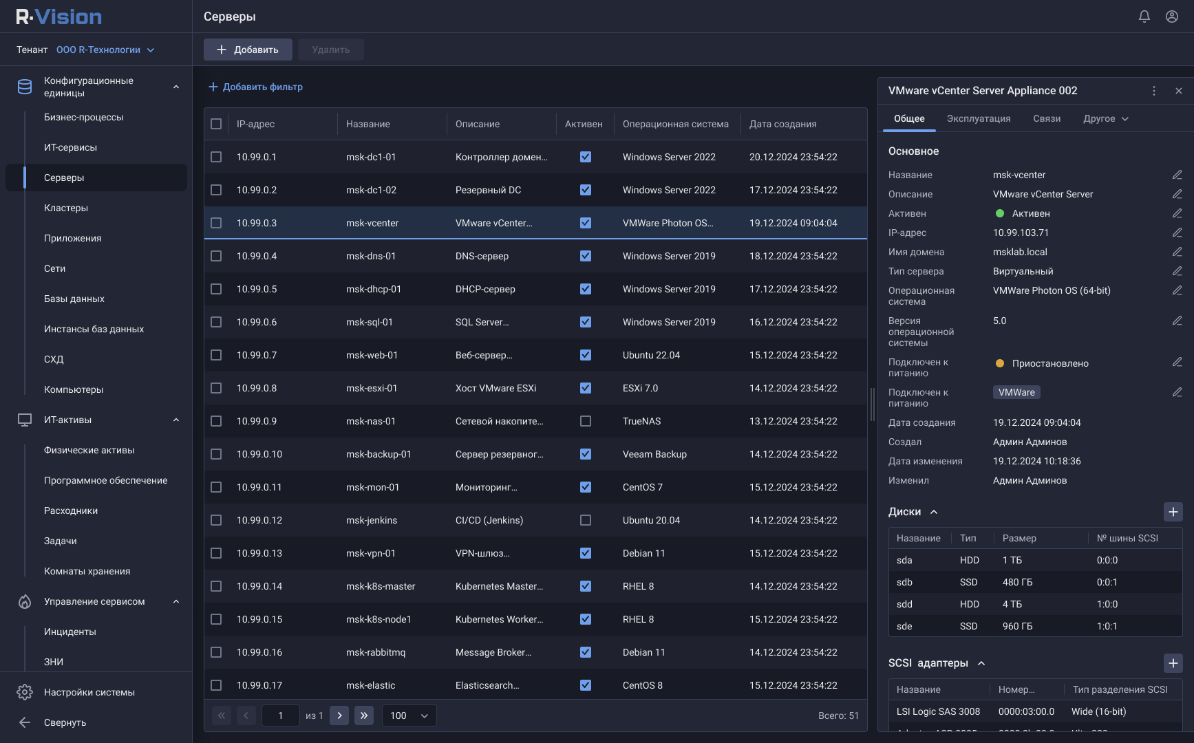 Обеспечение прозрачности ИТ-инфраструктуры